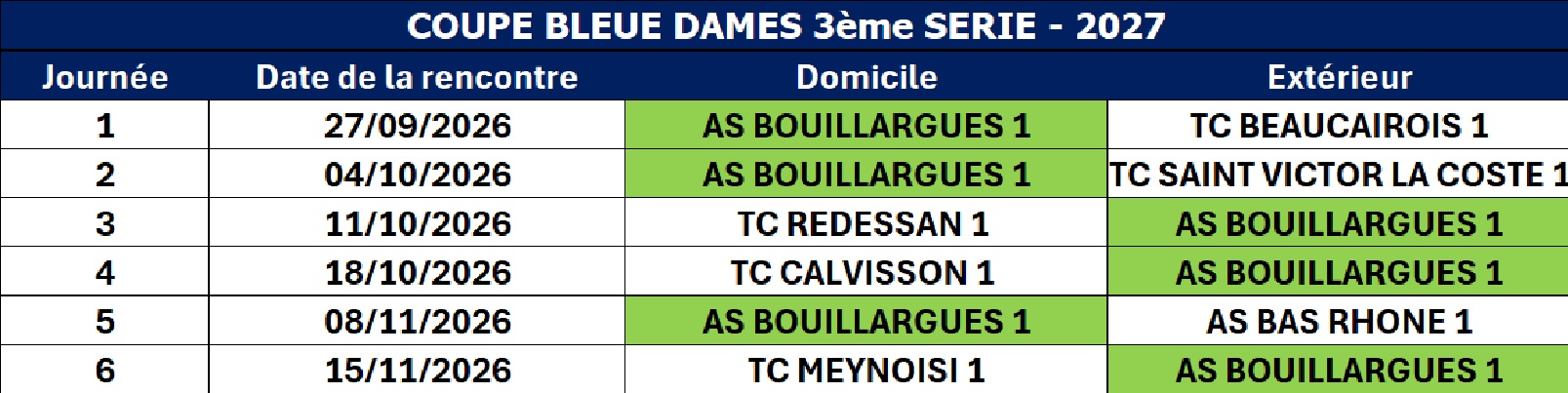 Calendrier des compétitions par équipe saison 2027