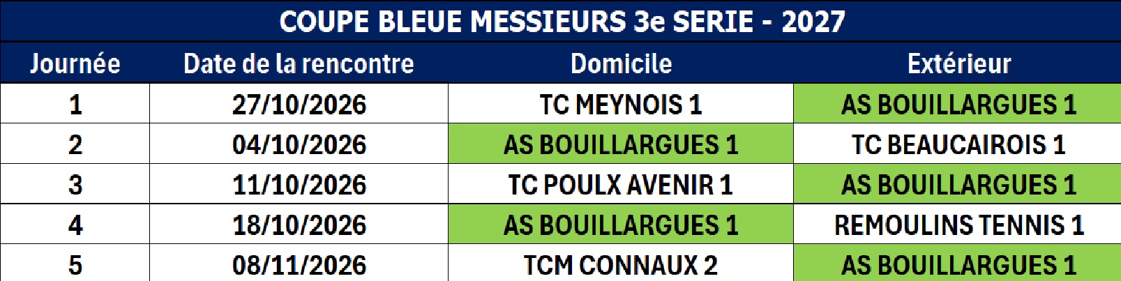 Calendrier des compétitions par équipe saison 2027