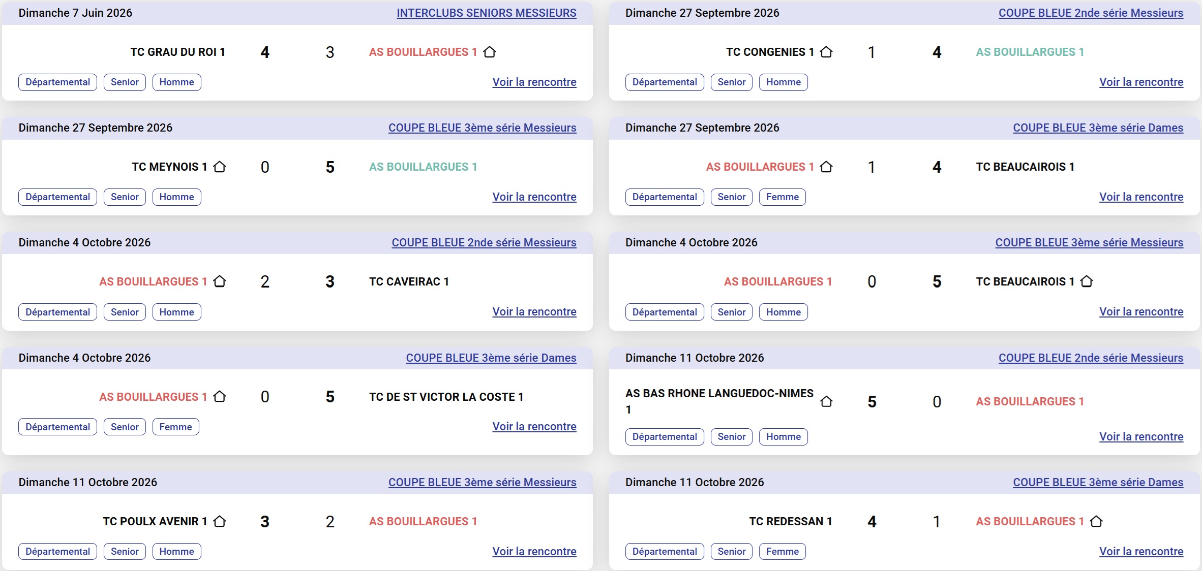 Résultats coupe bleue - Journées 1 à 3